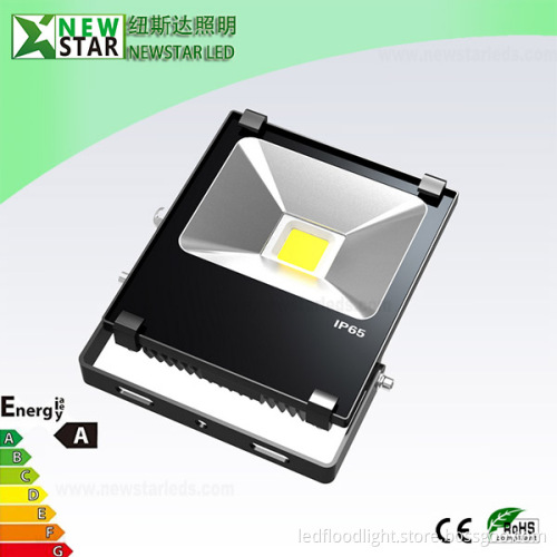 20W Finned LED Flood Light